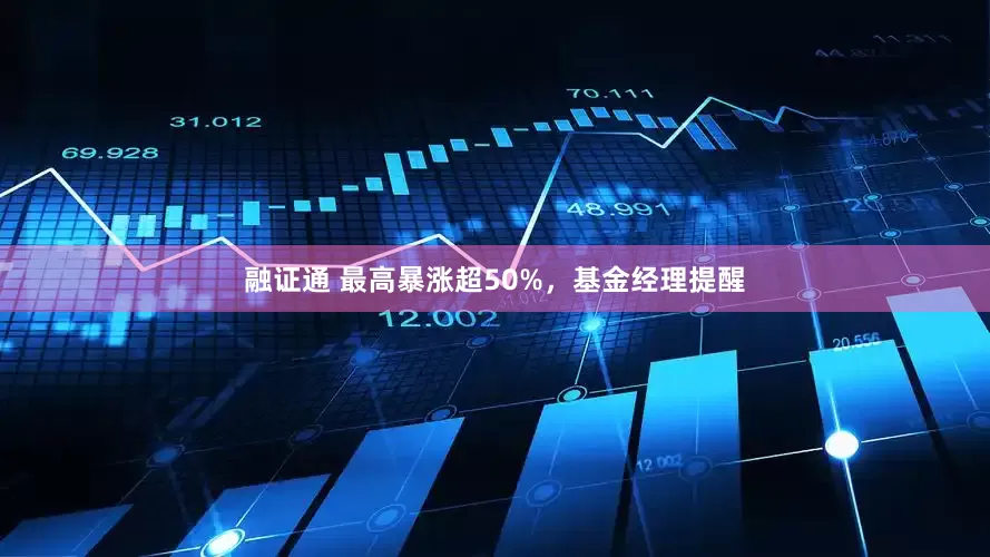融证通 最高暴涨超50%，基金经理提醒